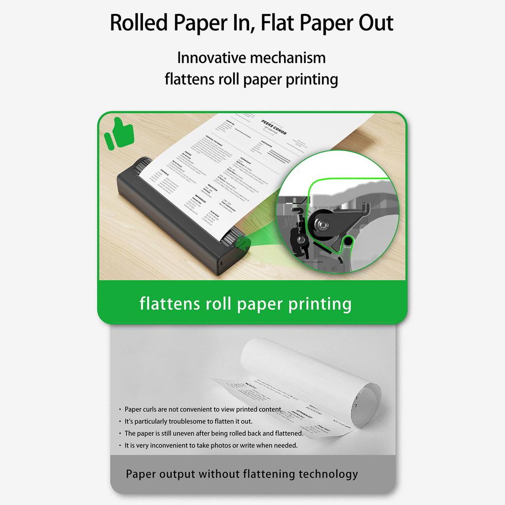 10 Rolls A4 Thermal Paper Quick drying Printing Paper Oil Proof Anti friction Support Flat Function 210x30mm 25 Sheets