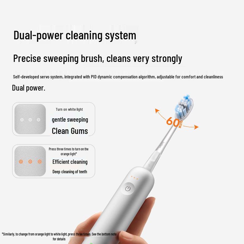 Laifen i2 New Generation Sonic Electric Toothbrush - Aluminum Alloy