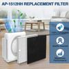 AP-1512HH Air Purifier Replacement Filter Set for Coway Airmega AP-1512HH and and Airmega 200M air Purifier, 2 HEPA and 6 Carbon Filters, Compared to