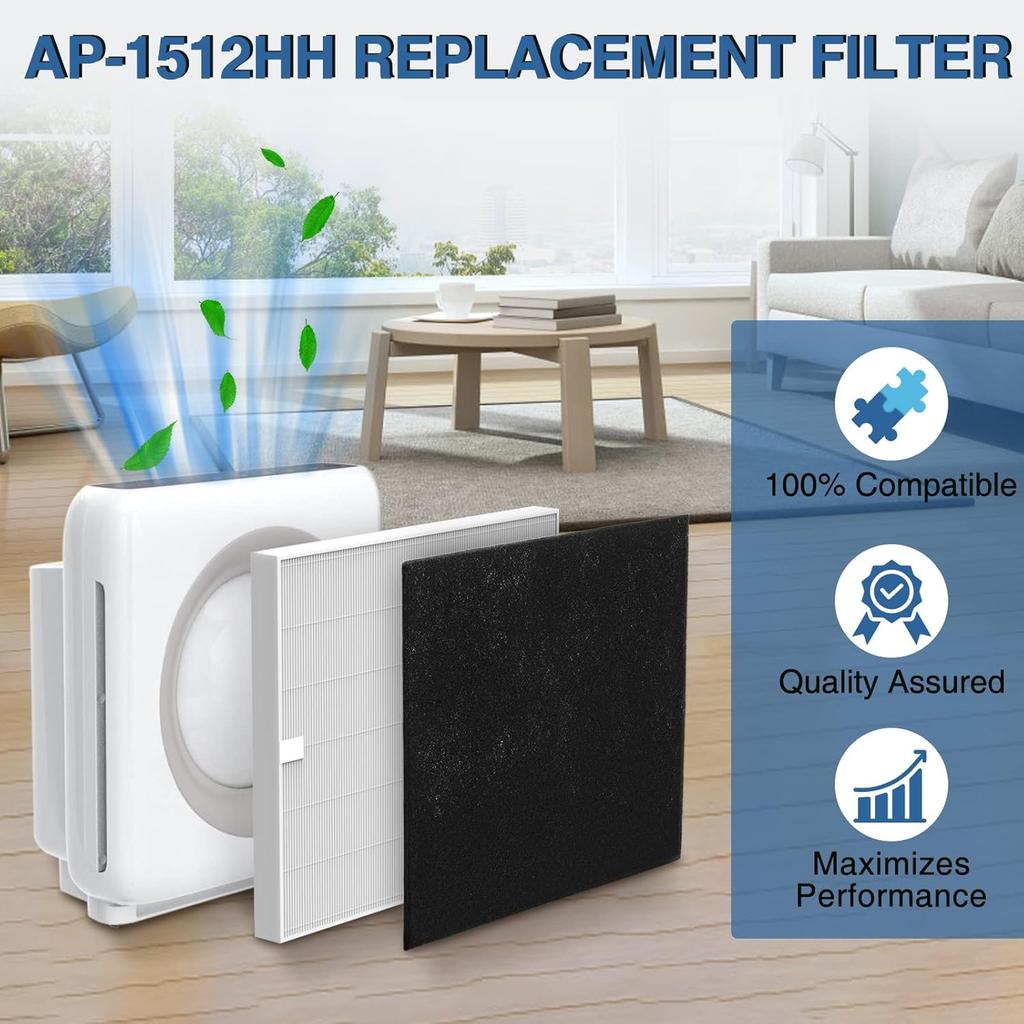 AP-1512HH Air Purifier Replacement Filter Set for Coway Airmega AP-1512HH and and Airmega 200M air Purifier, 2 HEPA and 6 Carbon Filters, Compared to