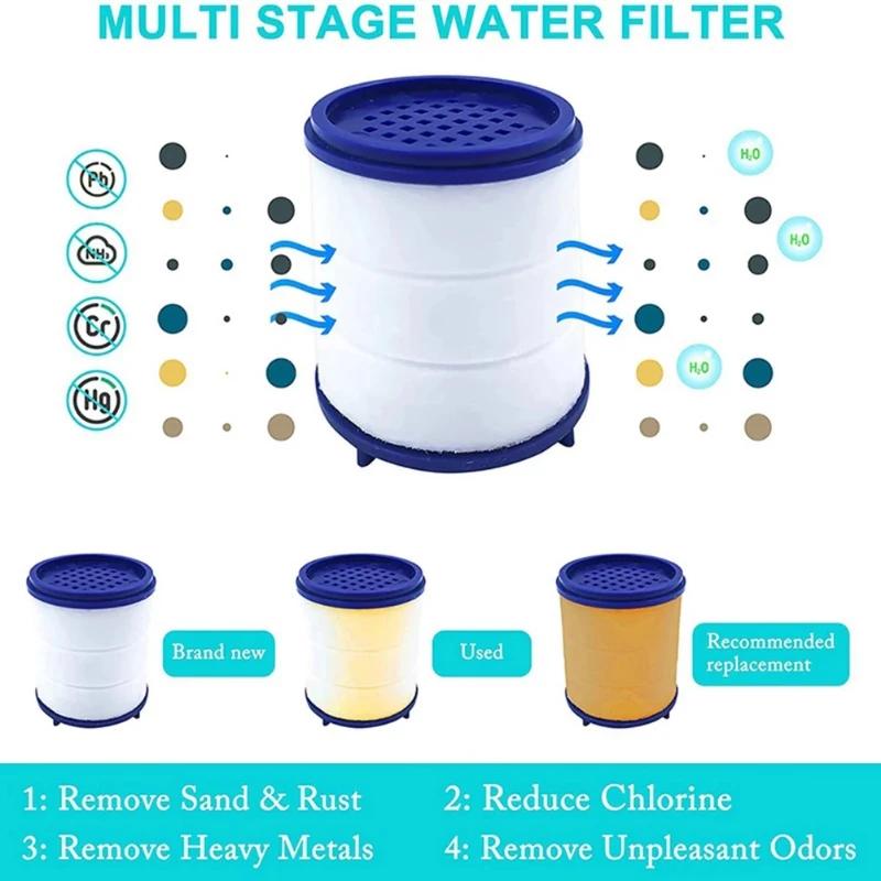 1 st Nytt köksvattenkran Trycksatt bubblare Filter Tar bort klor Tungmetall Filtrerat för hårt vatten Bad Filtrering Renare