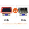 240 Large Capacity 3D Fluffy Faux Mink Eyelash Clusters - 80D/100D Segmented Stereo Self-Grafting Lashes.