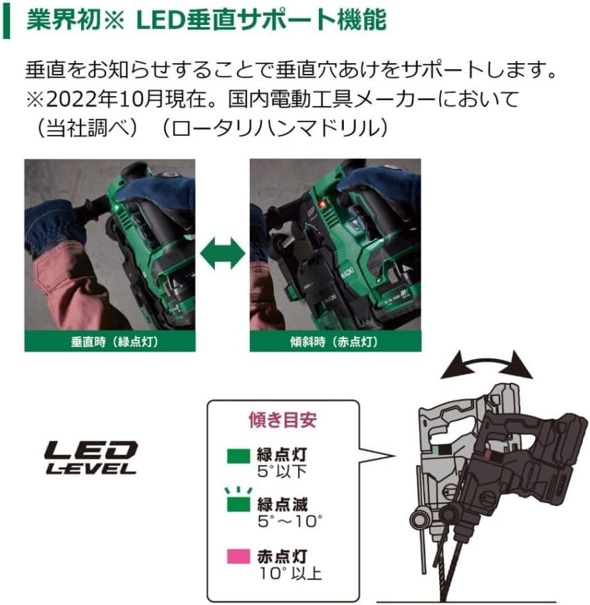 HiKOKI 36V Rechargeable Rotary Hammer Drill SDS Plus Shank Maximum Drilling Capacity 28mm Concrete Dust Collection System Can Be Installed 2 Storage 3