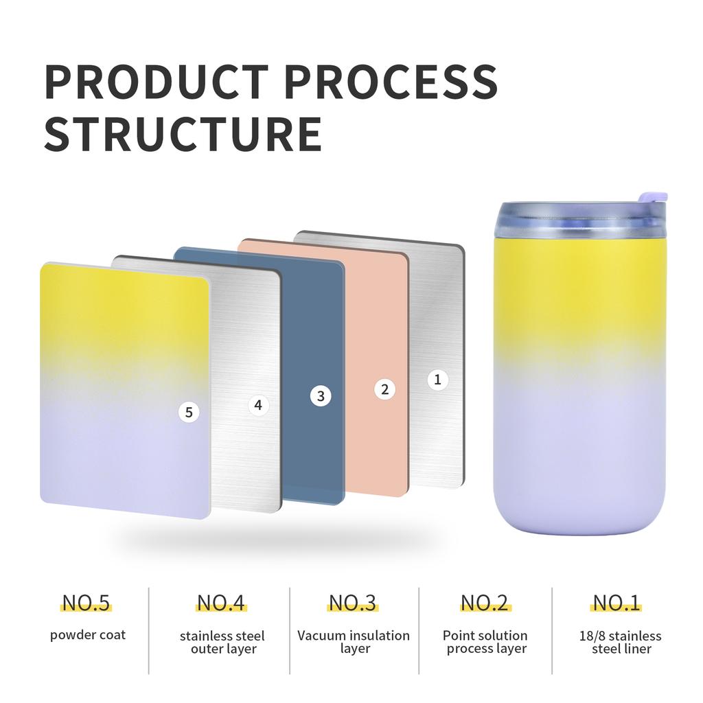 300ML Coffee Cups Stainless Steel Thermos Bottle Thermal Bottle for Coffee Vacuum Flask Portable Insulated Cups Travel Car Mug