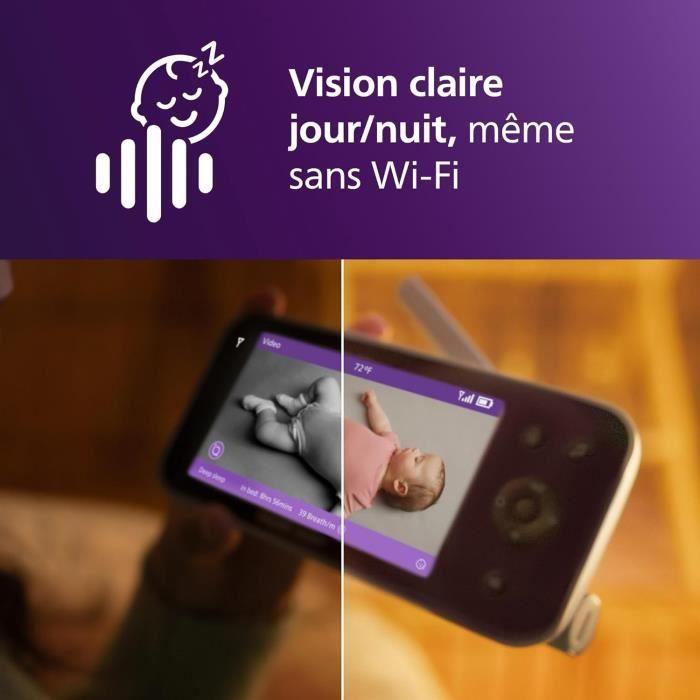 Philips avent babyphone vidéo connecté hd,moniteur avent le plus avancé à ce jour,suivi ia du sommeil et de la respiration,applic
