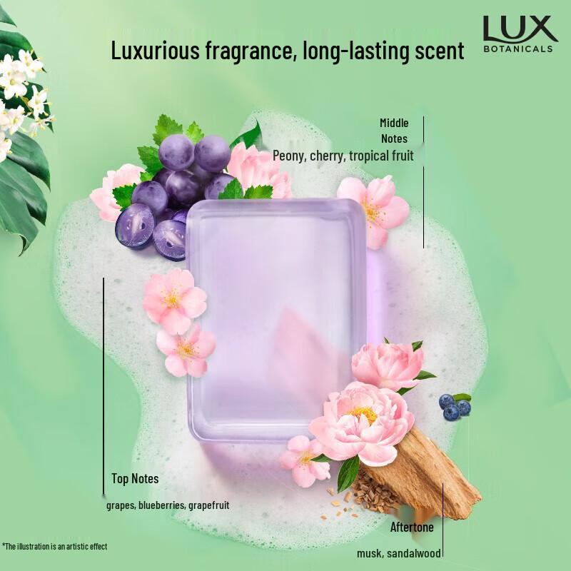 lux Botanical Refreshing Grape Scent Soap