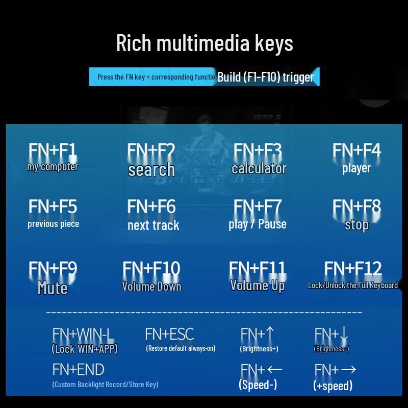 AOC GK410 Gaming Mechanical Keyboard