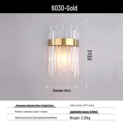 LED-lampen – LED-wandlampen