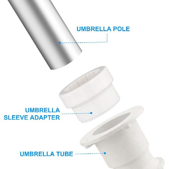 4pcs Pool Umbrella Stabilizer Adapter, Plastic Threaded Pool Umbrella Sleeve Umbrella Pole Insert Stabilizer for 1.5 inch Umbrellas Insert Outdoor