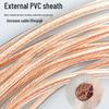 High Voltage Grounding Cable: Soft Stranded Copper, 1016/35/25 SQMM, Transparent Copper Core