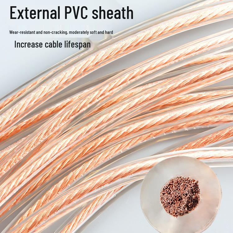 High Voltage Grounding Cable: Soft Stranded Copper, 1016/35/25 SQMM, Transparent Copper Core