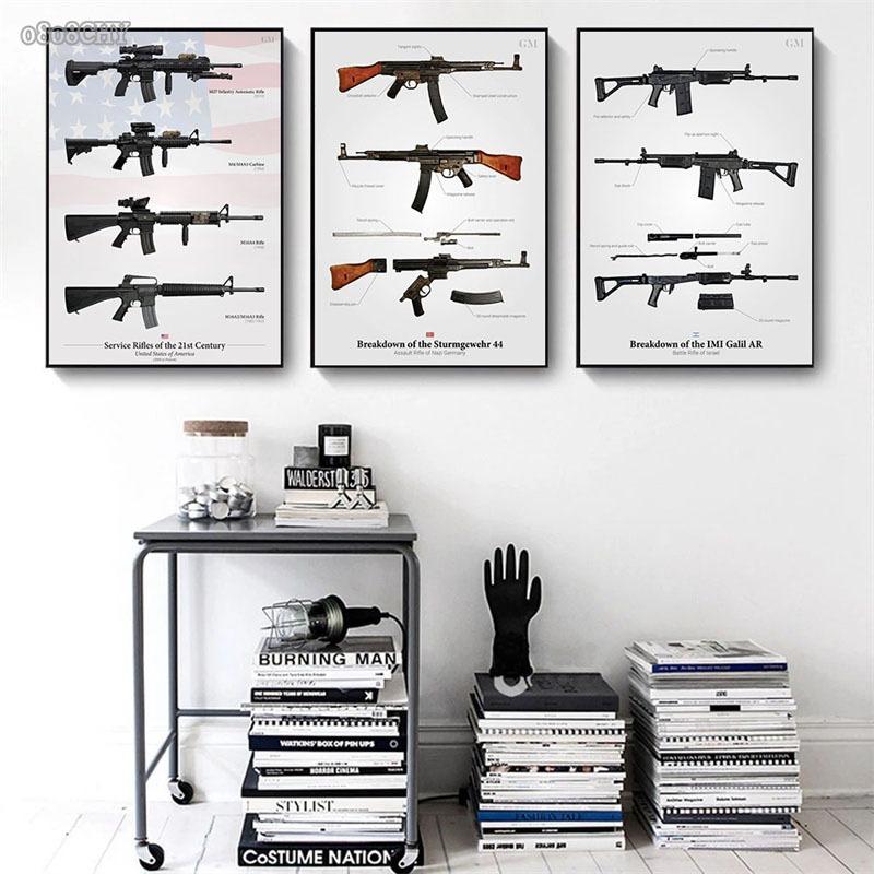 Military Firearms Gun Posters Prints HD Wall Art Canvas Painting Gun Pictures Mural for Modern Living Room Home Decoration Gift
