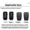 2025 Guangzhou Toyota Highlander Key Set 24 New Fourth Generation Elite Luxury Luxury Edition Car Shell Buckle Pack