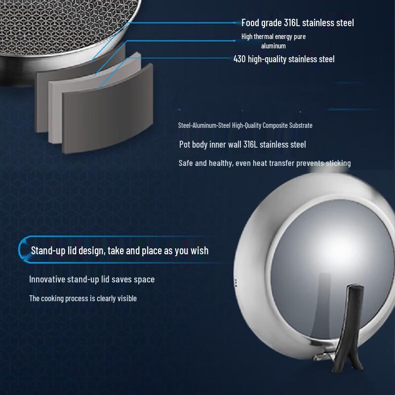 Supor X Jingdun 316 Stainless Steel 30CM Flat-Bottom Wok