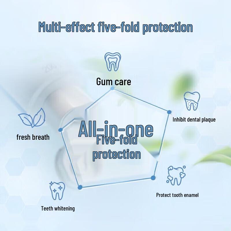 Amway Glister Multi-Action Aufhellende Zahnpasta