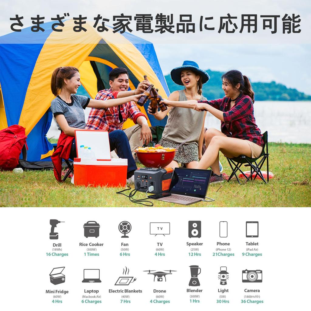 JQB Portable Power Station High Capacity 300W Home and Outdoor Disaster Power Outage Emergency Power and Pure Sine MPPT Control BMS Solar Panel