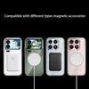 For Xiaomi 17/17 Pro/17 Pro Max Case Magsafe Clear Non-Yellowing Skin Friendly Screen Lens Protection Rigid Soft Grip Cover