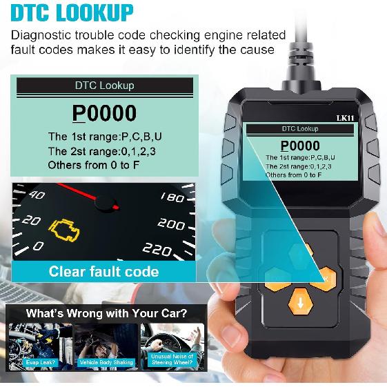 OBD2 Scanner Ease Setup Plug-Play: Clear Reset Engine Error Code Professional Code Reader Diagnostic Scan Tools with Freeze Frame/I/M Readiness for