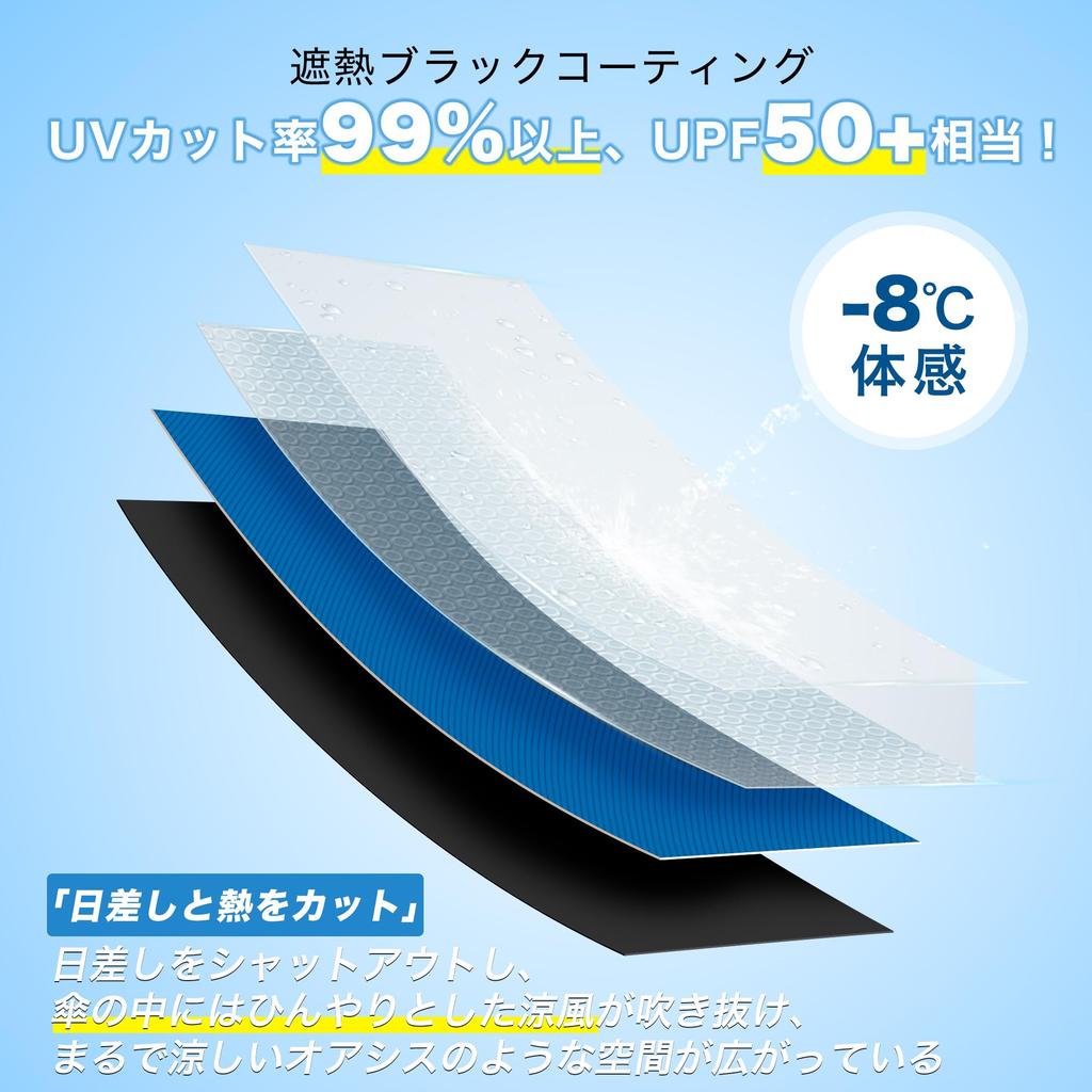 AKIRARI Folding Automatic Complete Light Heat JIS Ultra UV Folding UV Windproof and Suitable for Sun and Portable for and Elementary School Includes