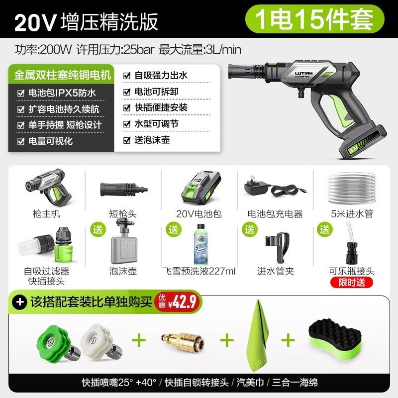 Chugouxiang 20V Cordless High-Pressure Car Washer CN plug (adapter included)