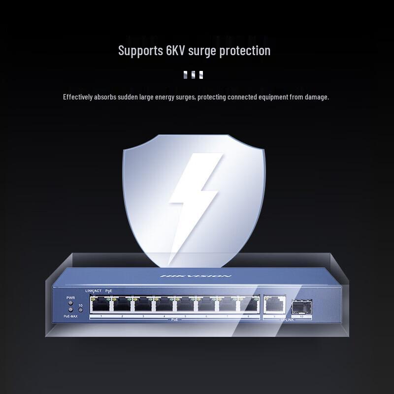 Hikvision Gigabit PoE Surveillance Switch CN plug (adapter included)