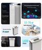 Premium Smart Air Purifier with Formaldehyde Removal, Negative Ion, UVC Sterilization, and Smoke Deodorization