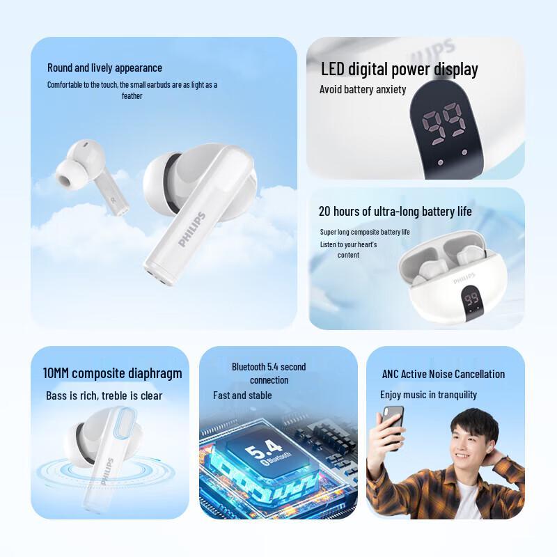 Philips TAT3559 True Wireless Bluetooth Earbuds