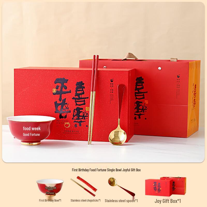 

Baby First Birthday Dining Gift Set