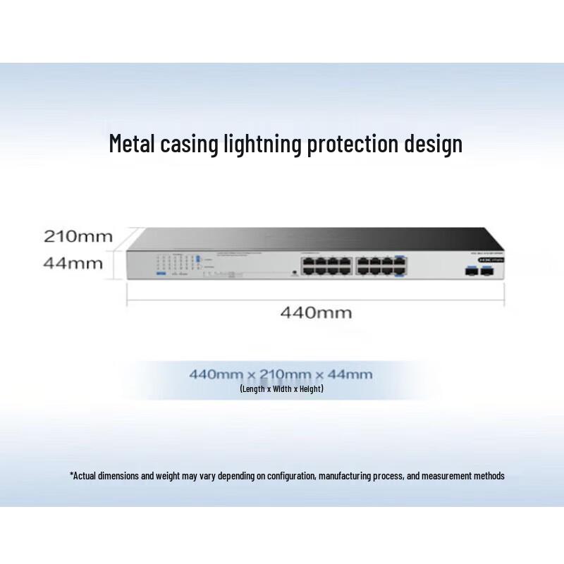 H3C Mini S1218F-HPWR 18-Port Gigabit PoE Managed Switch
