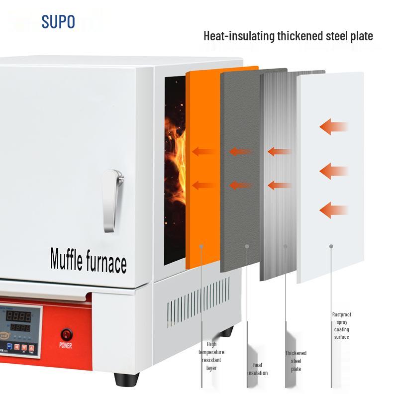 High-Temperature Laboratory Muffle Furnace for Quenching and Ash Treatment