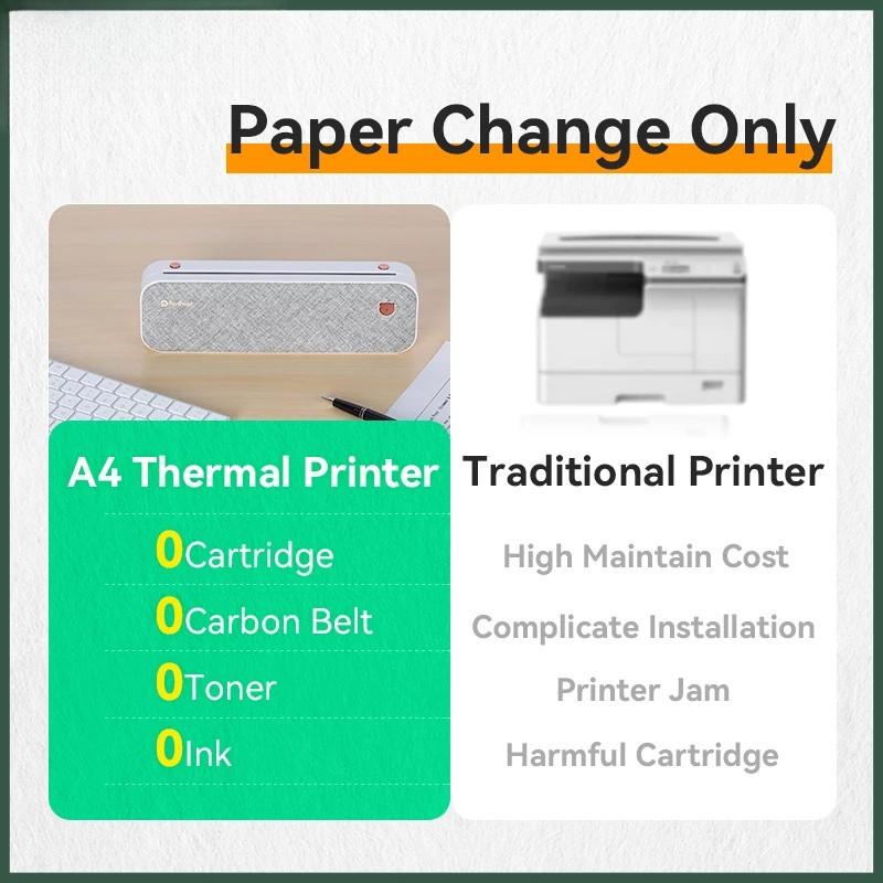Mini Inkless Thermal Printer Portable A4 Paper Printer Wireless Bluetooth Connection Portable Mobile A4 Print Device