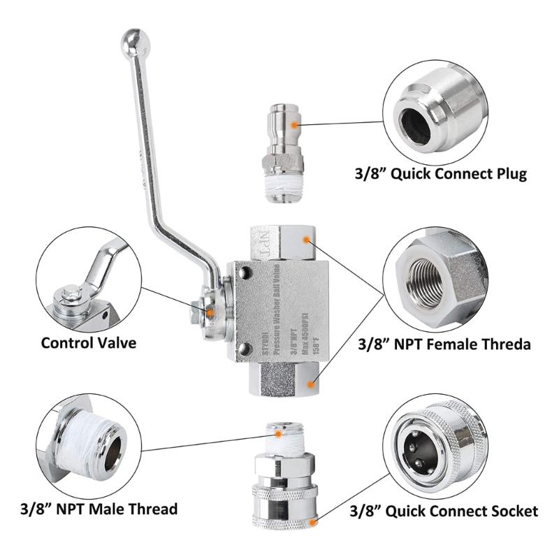 Profesionální sada nerezových ventilů s adaptéry pro snadné připojení Jednoduchá instalace pro vysokotlaké aplikace