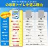 Portable Toilet by a Disaster Preparedness Disaster Preparedness Shelf Emergency Portable Emergency Includes Coagulant and Bags [Supervised