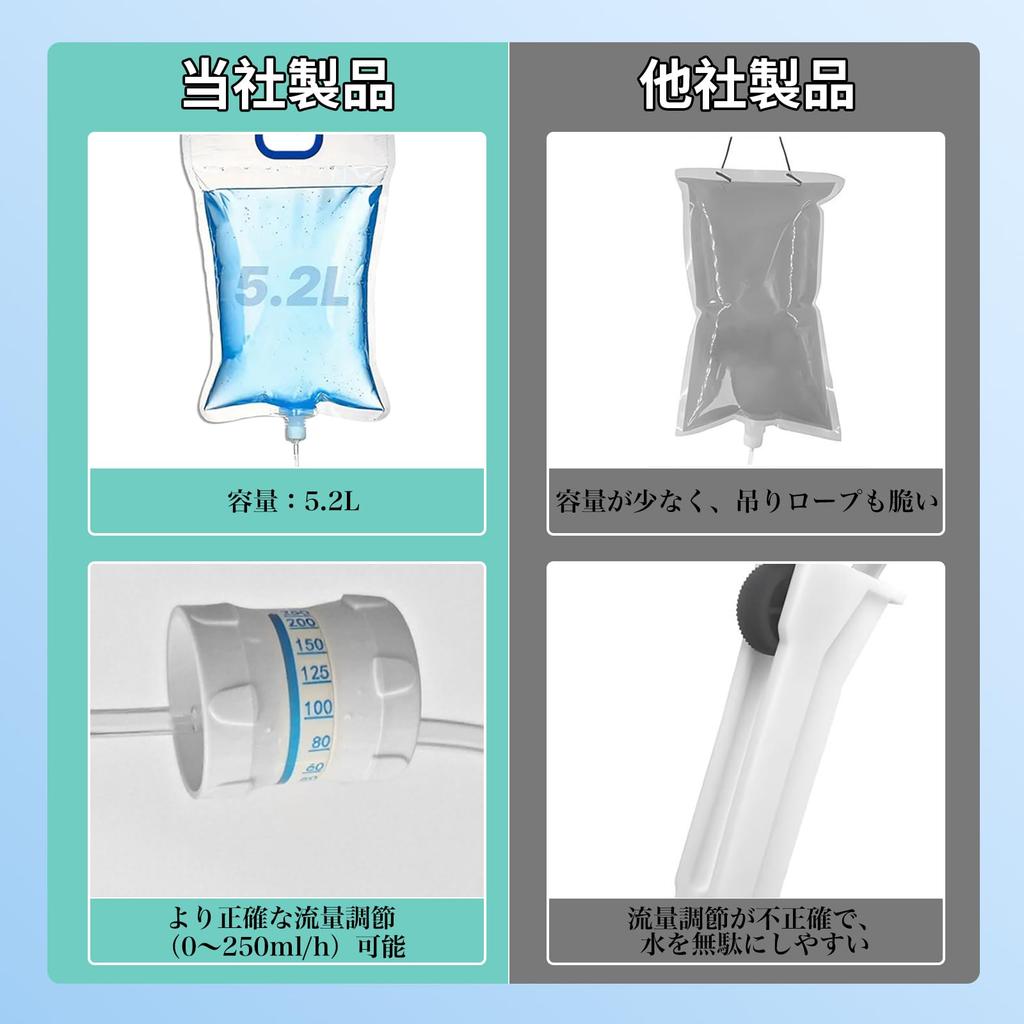 Automatic Watering Automatic Plant Waters Plants Waters When Away or Adjustable Water Suitable for Large Hanging Type Water Device, Waterer,