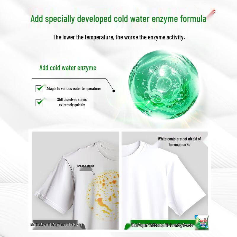 Biolan Anti-Bacterial Laundry Powder, Natural Fresh