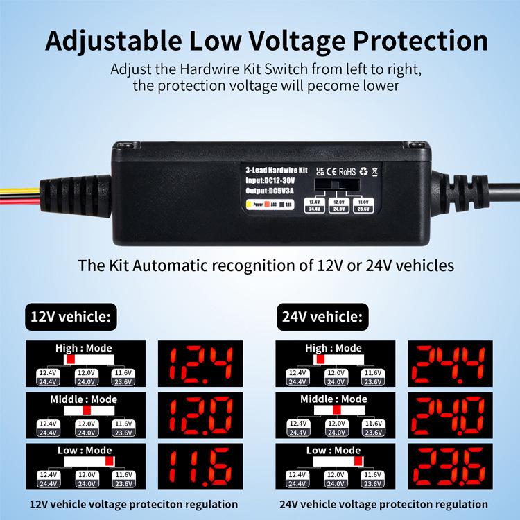 Caricabatteria per auto a tensione regolabile con dash cam time-lapse e display digitale