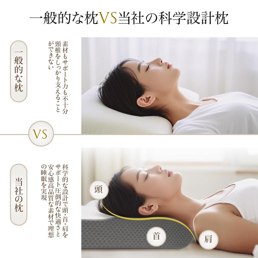 Memory-Schaum lindert Nackenschmerzen Gerade Nacken Bequemes Schlafkissen für und Bauch Verstellbar Ergonomisch Perfektes Geburtstagsgeschenk für 50x30cm Kissen, Schmerzen,