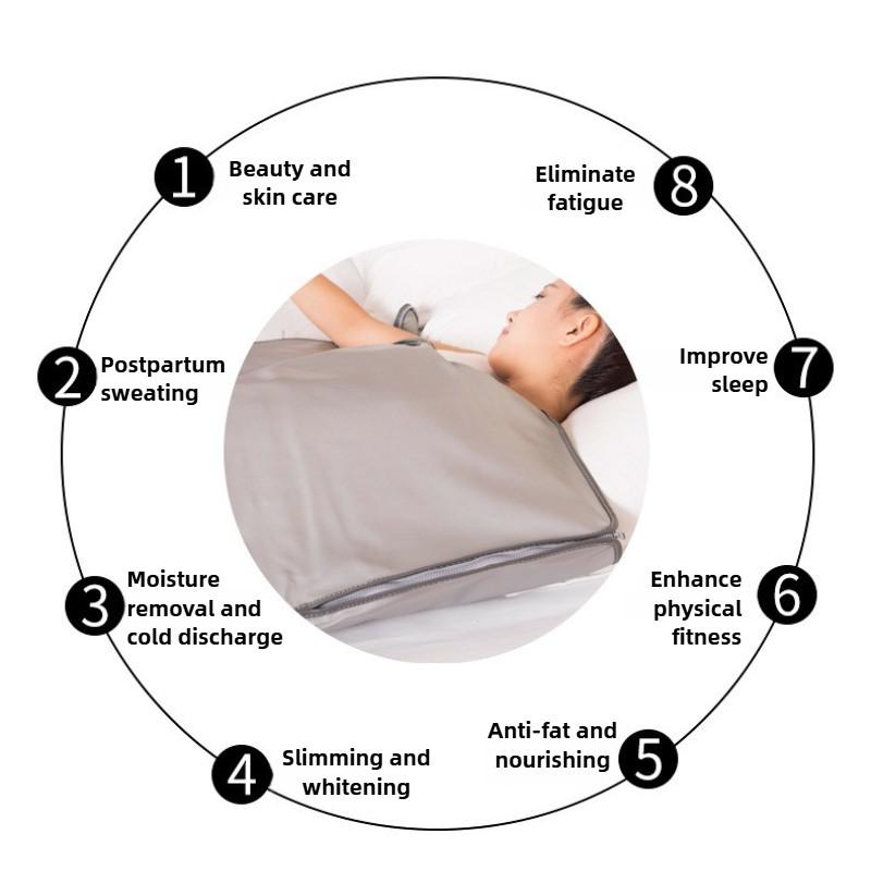 Far Infrared Heating Detoxification Blanket Home Beauty Salon Sweat Steaming Blanket Boost Metabolism Sauna Device