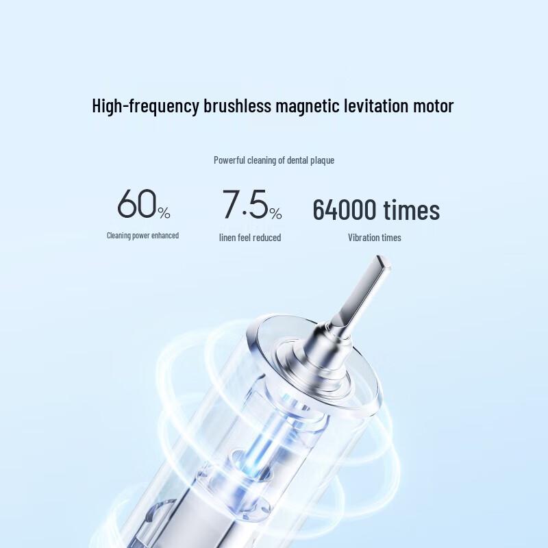 Xiaomi T501 Sonic Electric Toothbrush