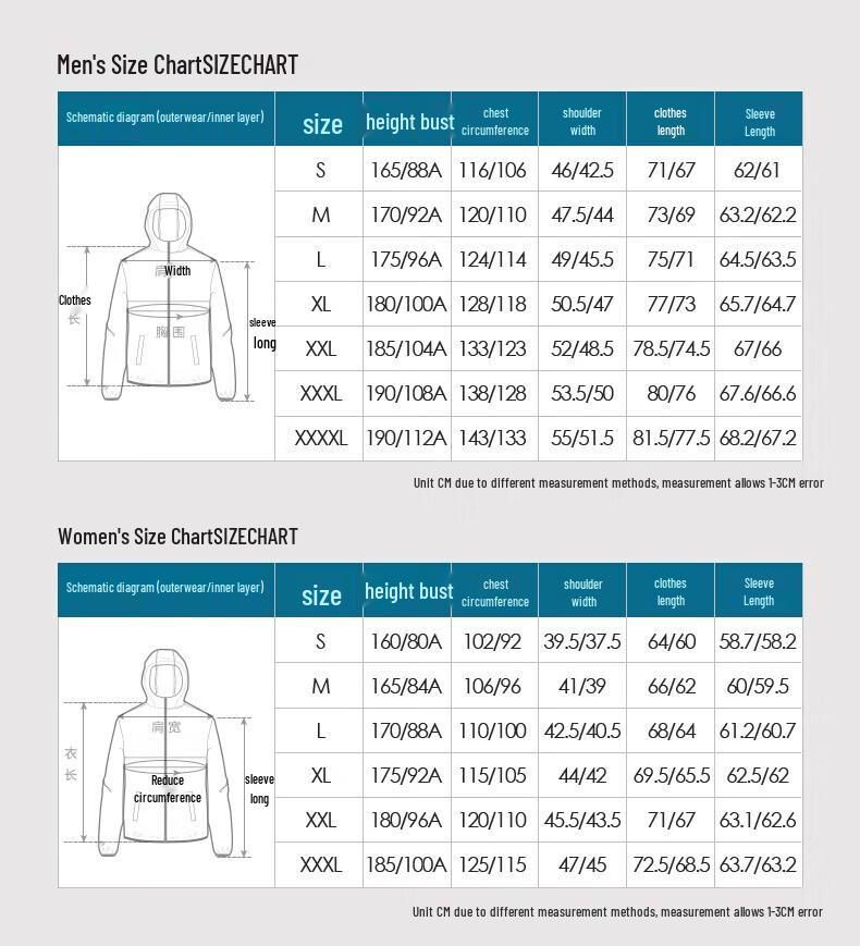 CAMEL Men's 3-in-1 Detachable Fleece-Lined Windproof Jacket V1W249968