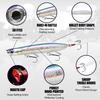 Lucky Craft Gunfish Garnish 117 Fishing Lure MS Ghost / (272 Minnow)