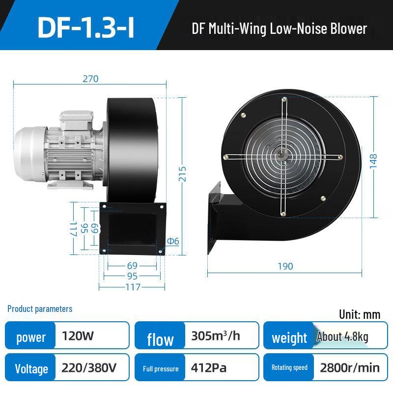 Rongyu Industrial High-Temperature Centrifugal Fan