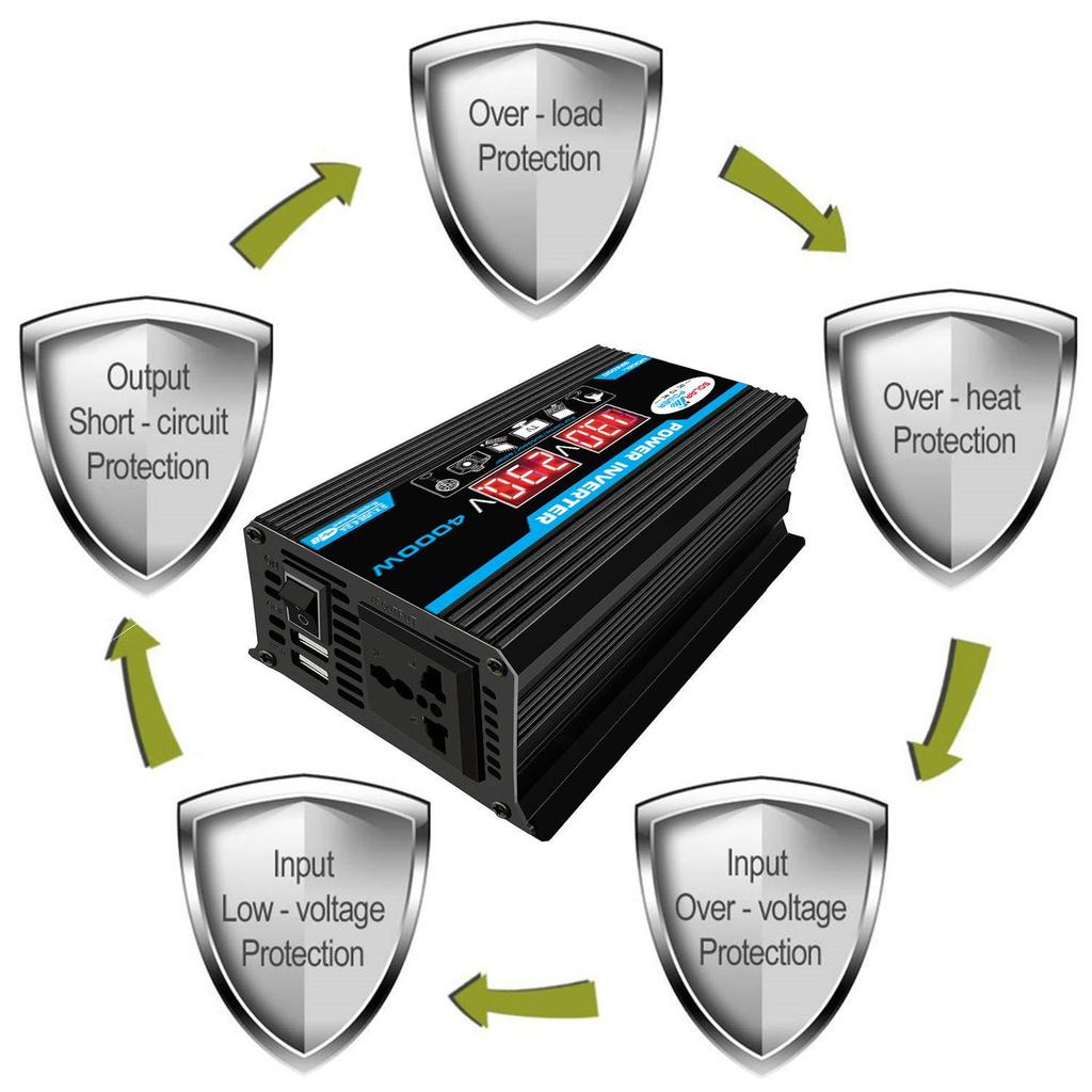 12V-220V/110V 300W Car & Home Inverter with Dual USB and Display