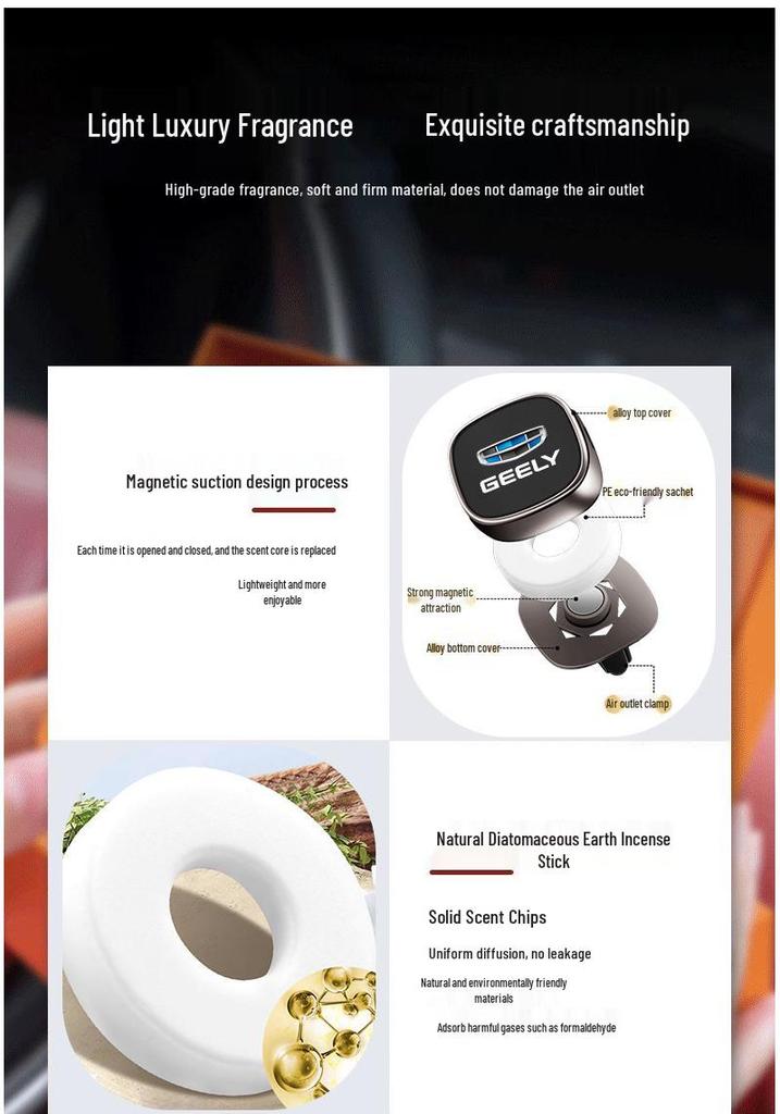 Car Air Freshener Vent Diffuser for Geely Models: Xingrui, Dihao, Boyue L, Xingyue L, Binyue