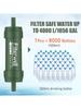 Outdoor Mini Water Filter Straw Water Purification for Survival or Emergency Supplies Portable Micron Water Purifier for Storm