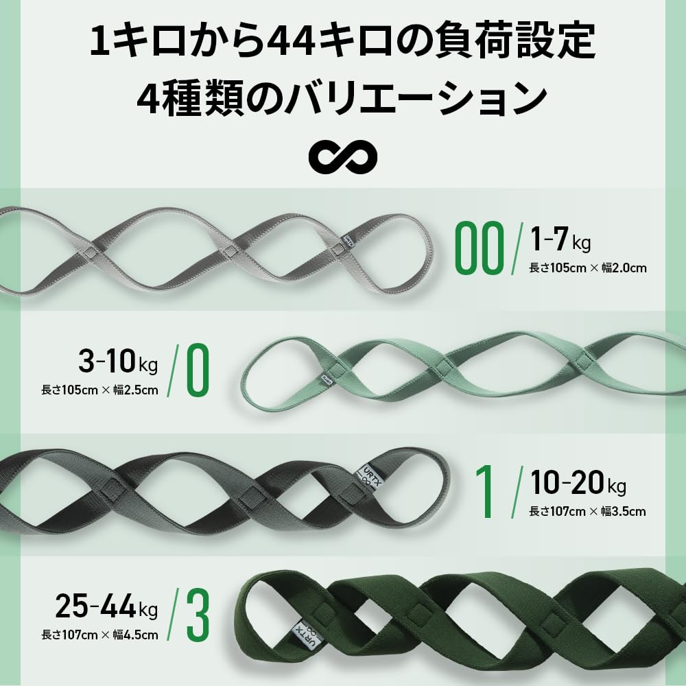 VRTX Training Tubes for Strength High Easy to Hook and Adjustable US 1 Multi-Band Training, Elasticity, Loop, Length, Patented, No.