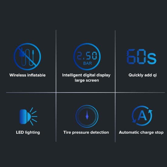 Air Compressor High Precision Low Noise Sturdy 120W Portable Car Electric Air Pump for Ball