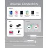 Anker Heavy Duty Nylon USB-C & Lightning Cable MFi Certified USB PD Compatible with iPhone 14 / 13 / 12 / SE (3rd Generation) (3.0m Silver)