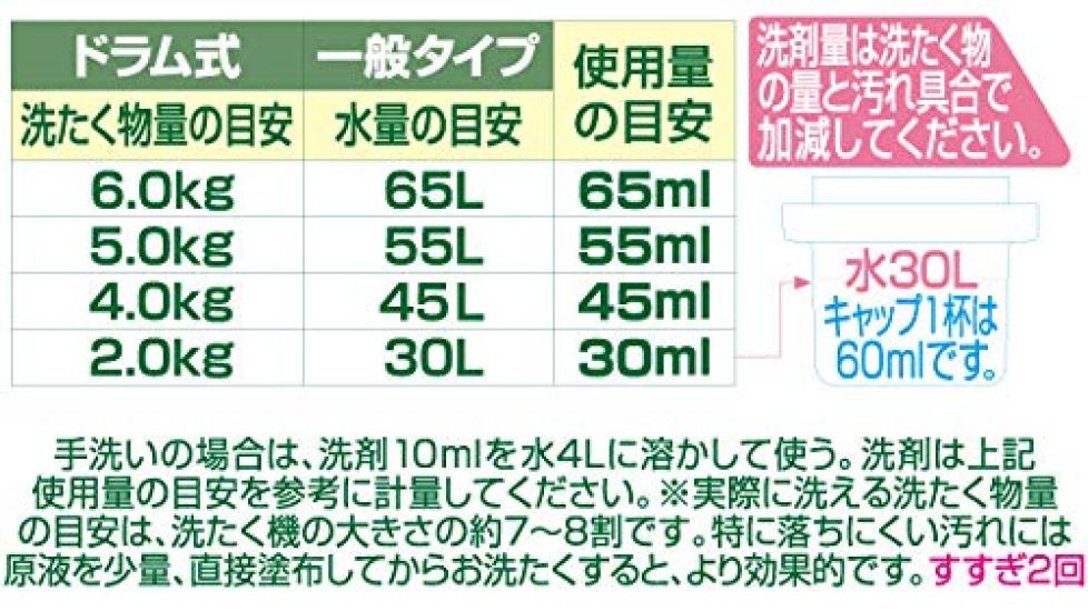 Baby Farfa Complex Soap Refill Set of 5 (720ml)