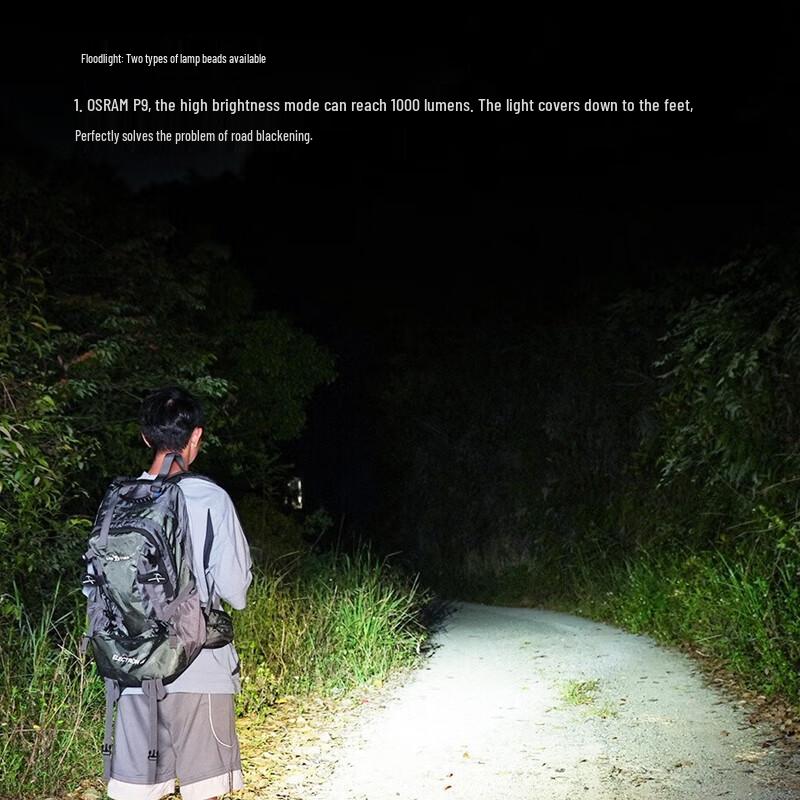 Wuben L1 Rotatable Dual-Head Magnetic Flashlight